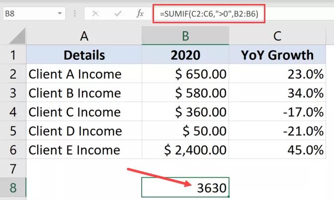 Hướng dẫn cách chỉ tính tổng các số dương hoặc âm trong Excel